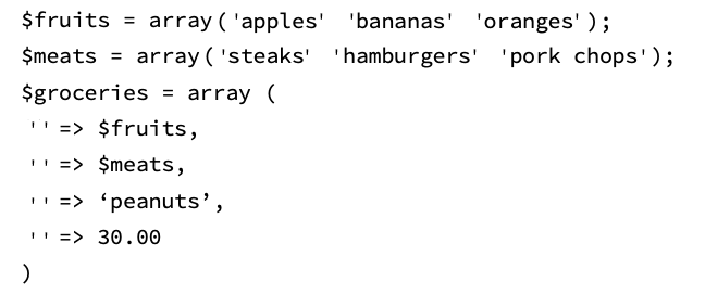 The multidimensional array in PHP.